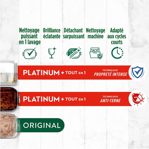 Capsules Vaisselle Tout‑en‑Un Puissantes – Fraîcheur Citron