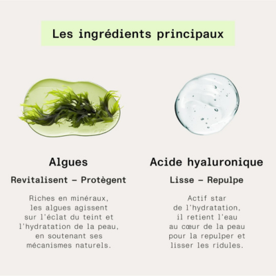 Patchs Revitalisants pour le Contour des Yeux à l’Aloe Vera & Collagène Marin