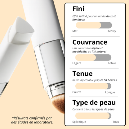 Fond de teint 2-en-1 avec pinceau intégré