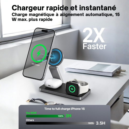 Station de Charge Multi‑Appareils pour un Quotidien Simplifié