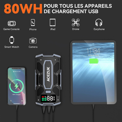 Démarreur Portable Puissant pour Voiture – Assistance Fiable en Cas d’Urgence