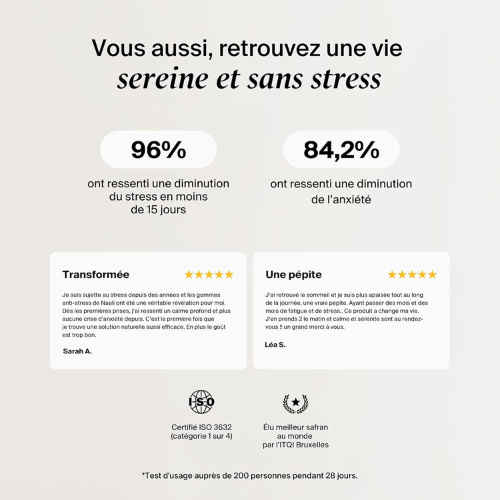 Gummies au Safran Anti‑Stress pour l’Équilibre Émotionnel & le Bien‑Être Quotidien