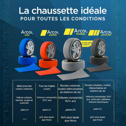 Chaussettes à Neige Textiles Homologuées – Conduite Hivernale en Toute Sécurité