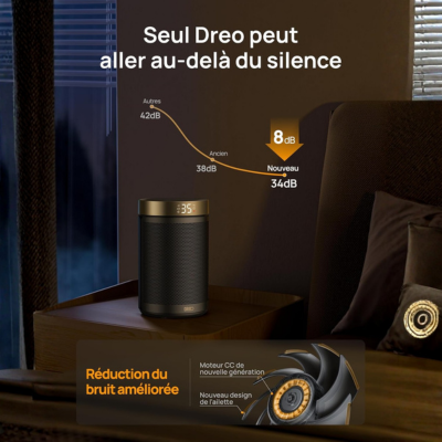 Radiateur Céramique Économique avec Thermostat & Mode Eco