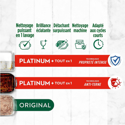Capsules Vaisselle Tout‑en‑Un Puissantes – Fraîcheur Citron