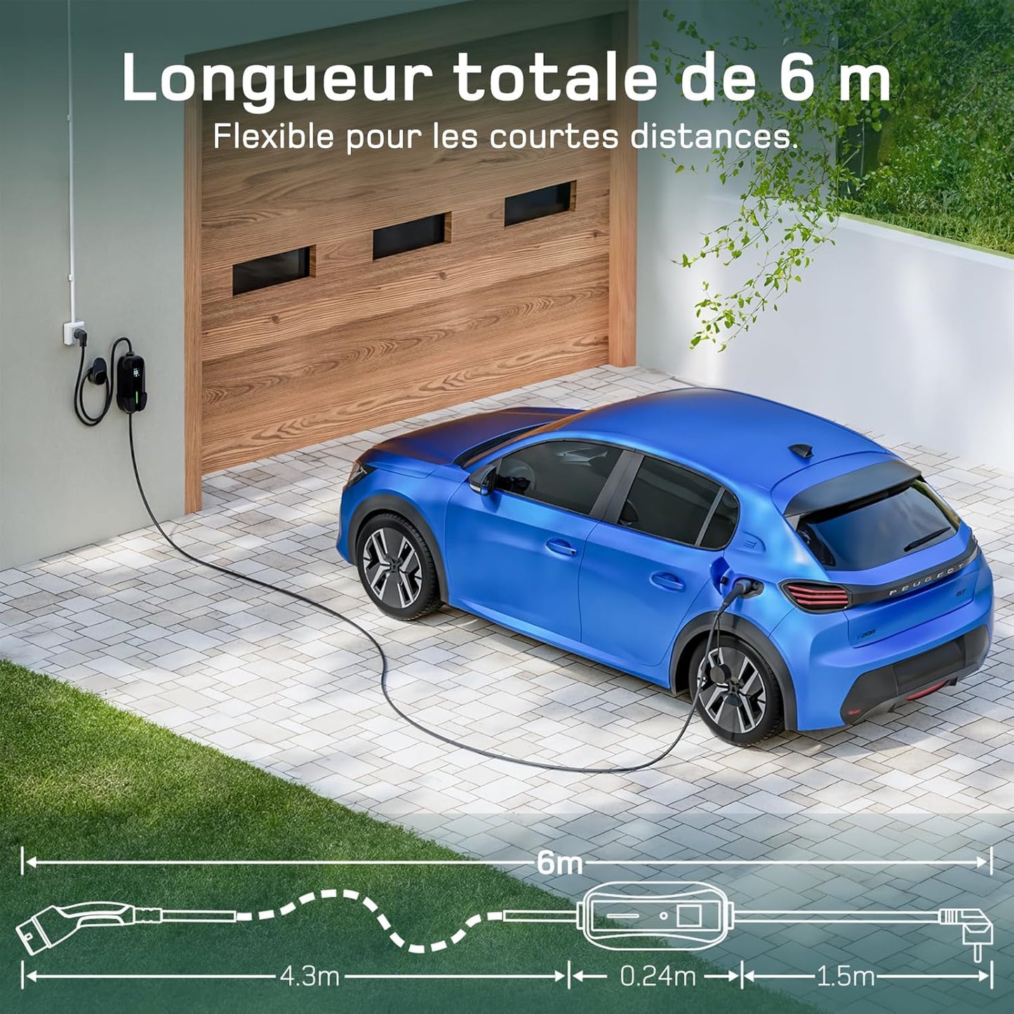 Câble Recharge Type 2