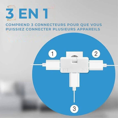 FlexStik™ - Connecteurs pivotants à 180° !