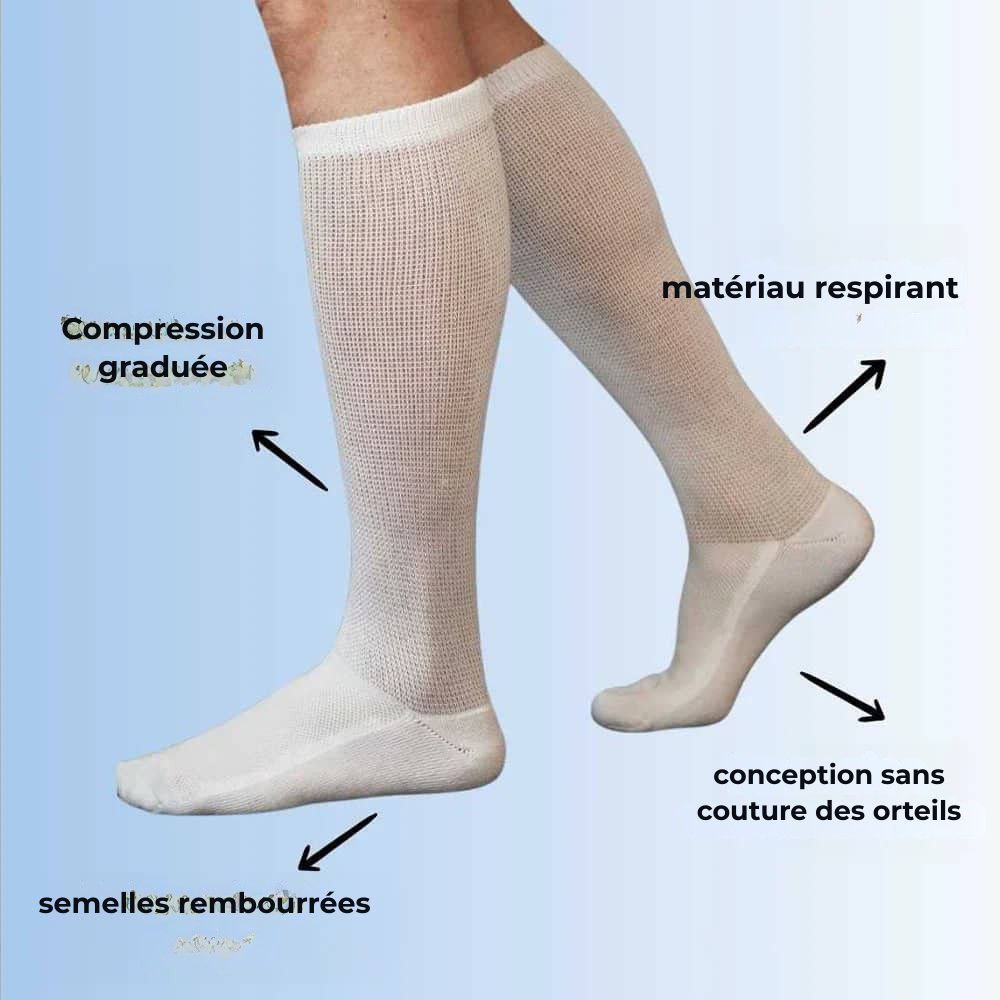 FlowSocks™ - Chaussettes de soutien