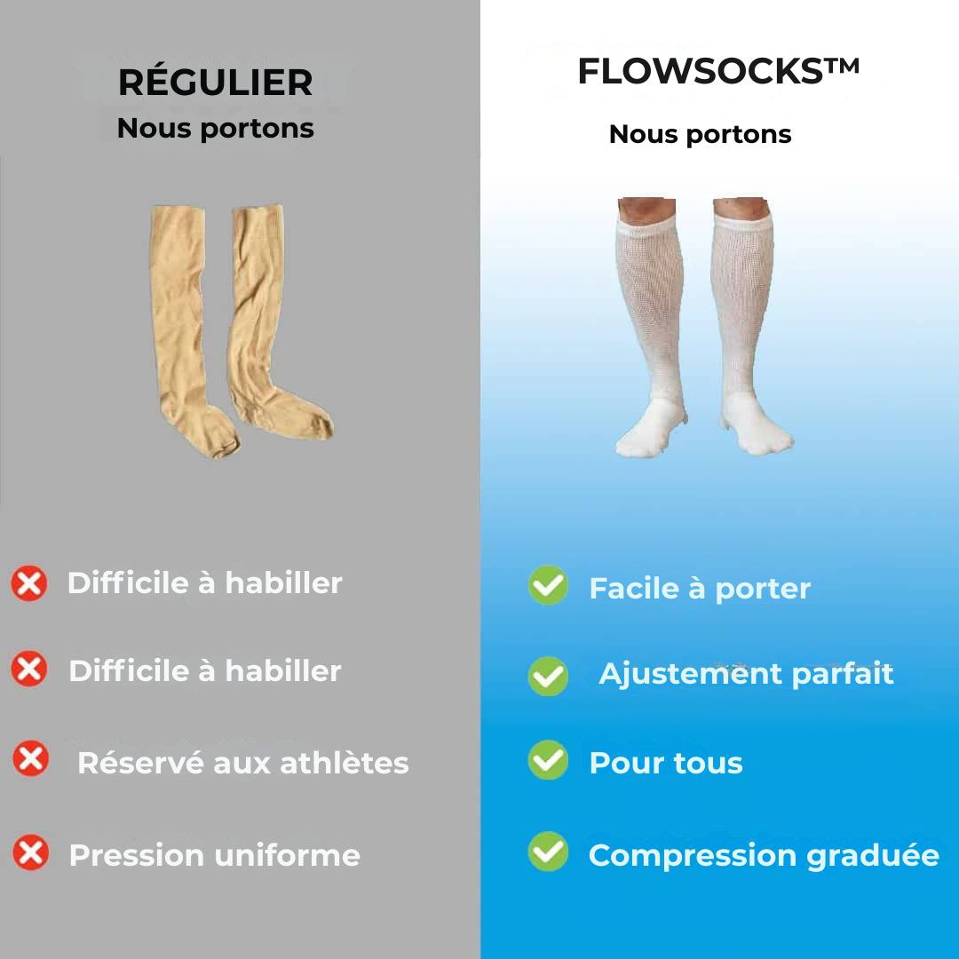 FlowSocks™ - Chaussettes de soutien