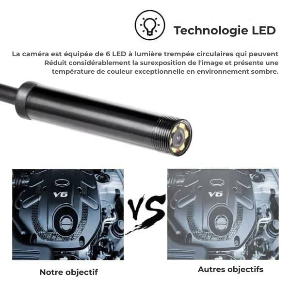 ENDUCAM | Endoscope imperméable ultrafin
