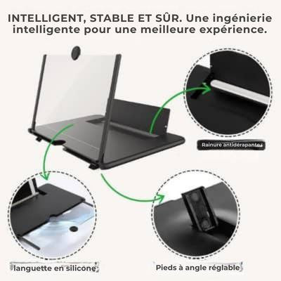 Amplificateur d'écran HD