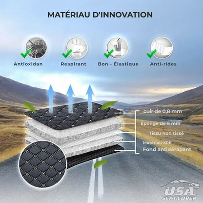 ShieldMats® Tapis et revêtements durables et universels pour voitures, SUV et camionnettes. (Kit complet avant et arrière)